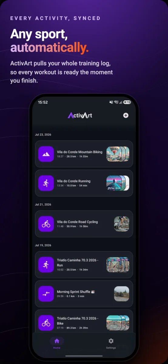 ActivArt syncing your activities